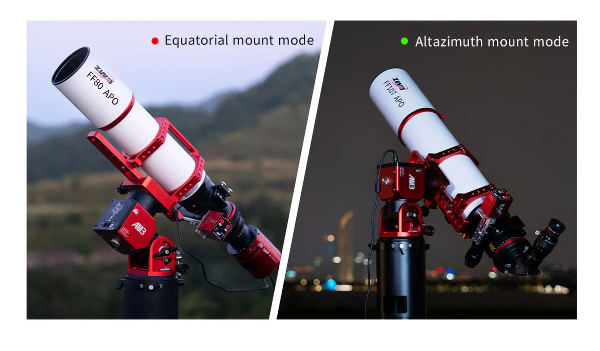 ZWO AM3N Harmonic Drive Mount front view showing integrated USB-C and DC ports in the dovetail saddle