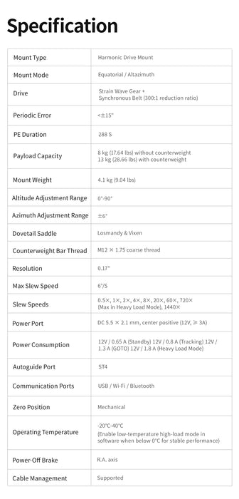 ZWO AM3N Harmonic Drive Mount front view showing integrated USB-C and DC ports in the dovetail saddle