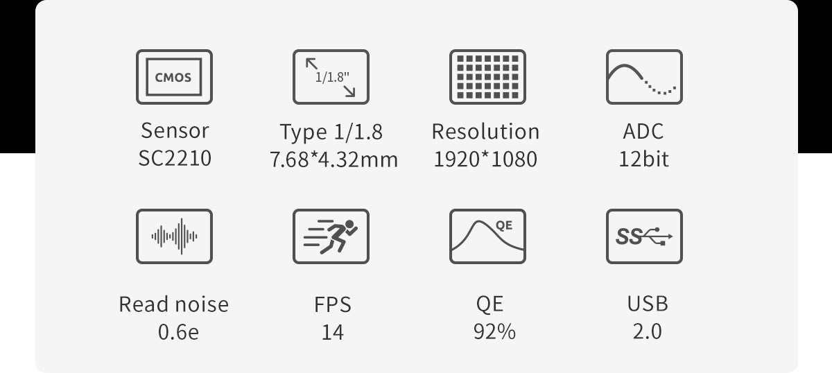 ZWO ASI220MM Mini Monochrome CMOS Camera and Guide Camera