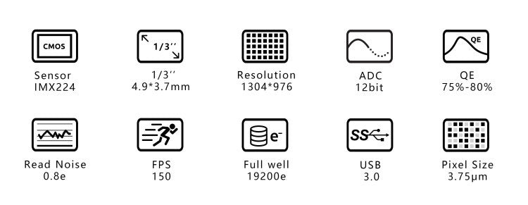 ZWO ASI224MC USB3.0 Color Astronomy Imaging Camera