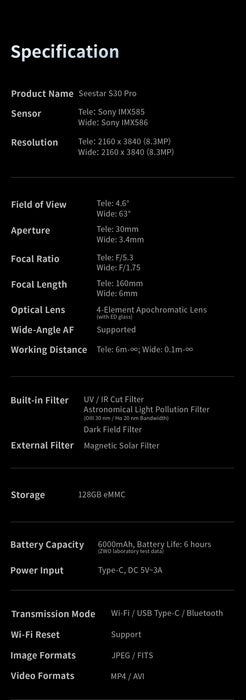Technical specifications of the S30 on a black background