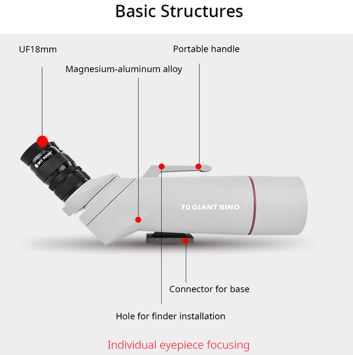Sky Rover 70 mm Giant Binoculars – 45 Degree Astronomical Binocular Telescope