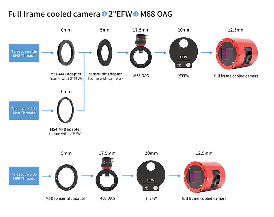 ZWO ASI6200MM Pro USB 3.0 Cooled Monochrome Astronomy Imaging Camera