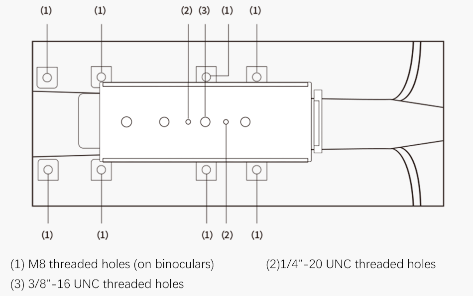 Sky Rover 120 mm Giant Binoculars – straight-through astronomical binoculars with dual 120 mm objectives and interchangeable 1.25″ eyepieces
