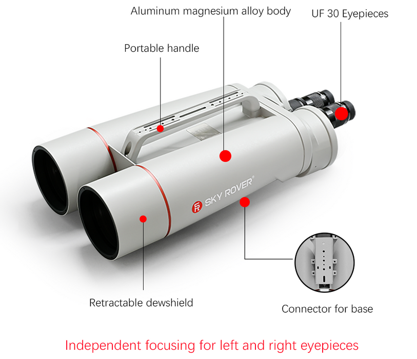 Sky Rover 120 mm Giant Binoculars – straight-through astronomical binoculars with dual 120 mm objectives and interchangeable 1.25″ eyepieces
