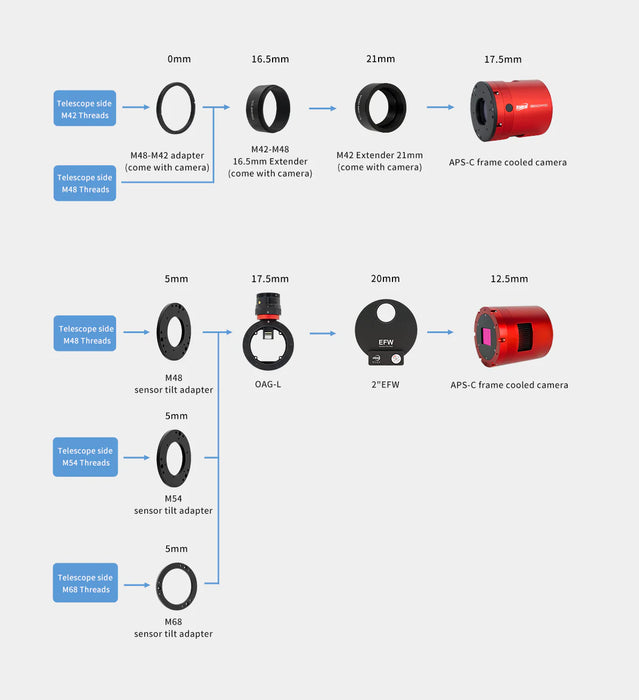 Diagram of camera lens components and their measurements on a white background