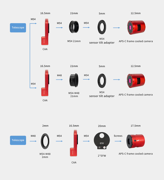 Diagram of camera lens components and their measurements on a white background