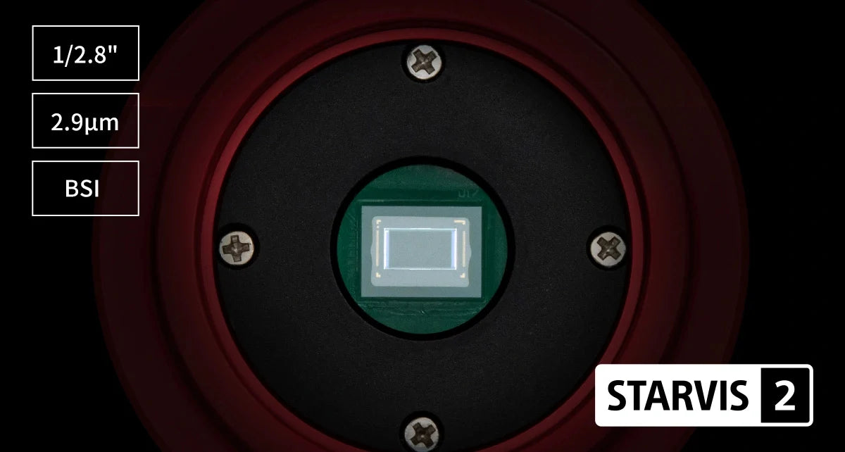 Camera sensor with specifications and 'STARVIS 2' branding on a dark background