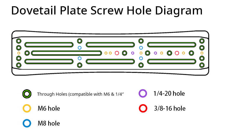 Sky Rover 130 GPS 130mm f/7 Super ED Triplet APO PRO Refractor OTA