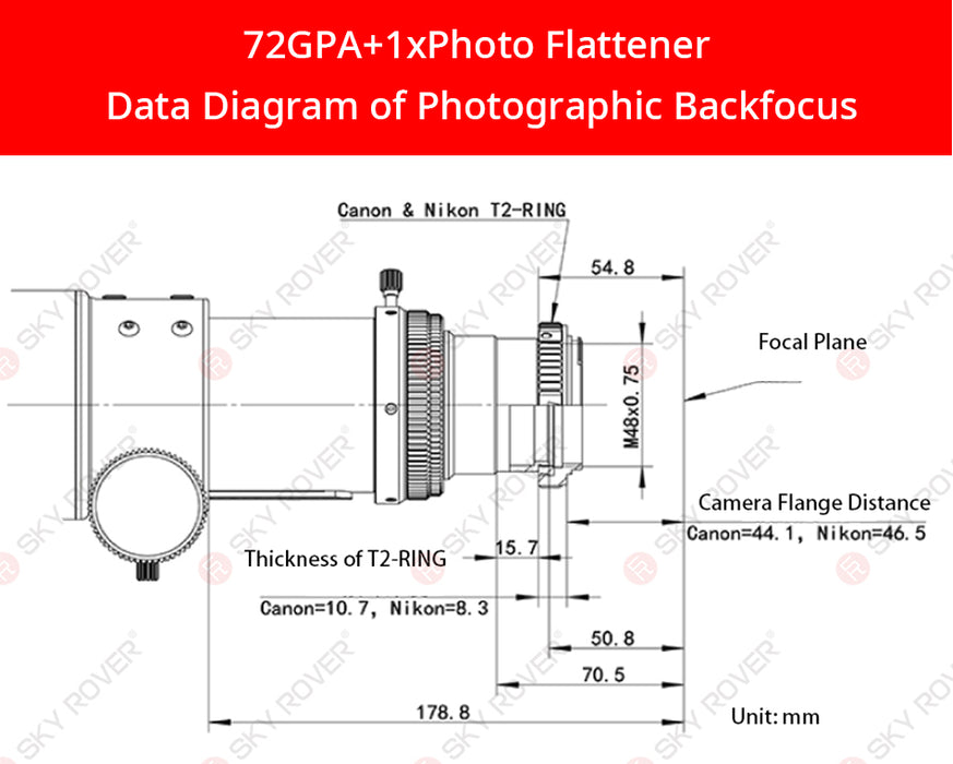 Sky Rover 72 GPA 72mm f/6 Super ED Doublet APO Refractor OTA