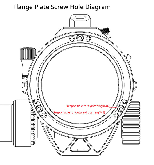 Sky Rover 80 GPS 80mm f/6 Super ED Triplet APO PRO Refractor OTA