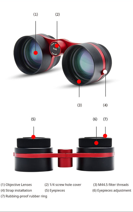 Sky Rover 2×42 Constellation Binoculars – ultra-widefield 25° binoculars for Milky Way and naked-eye astronomy