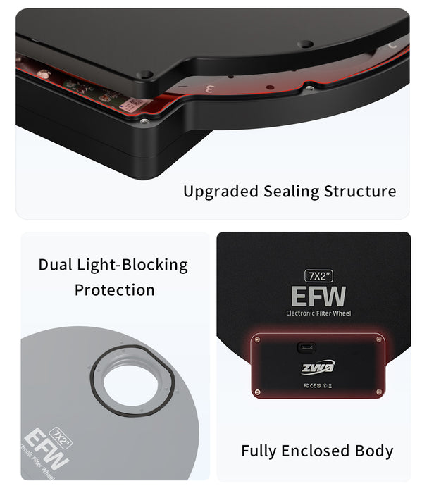 Front view of the ZWO EFW-5×2 inch electronic filter wheel showing the USB-C port, mounting pattern, and enlarged 2-inch filter aperture.