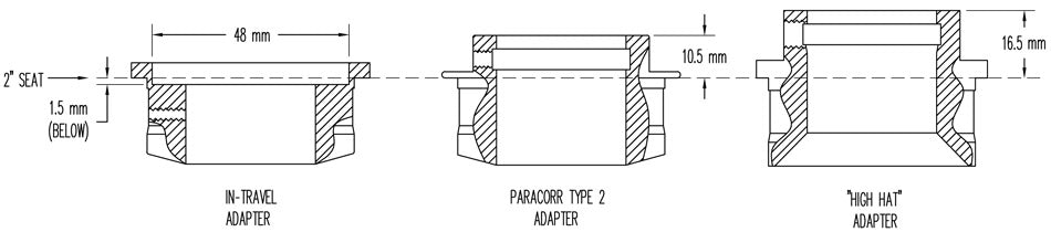 Tele Vue 2" to 1 1/4" In-Travel Adapter