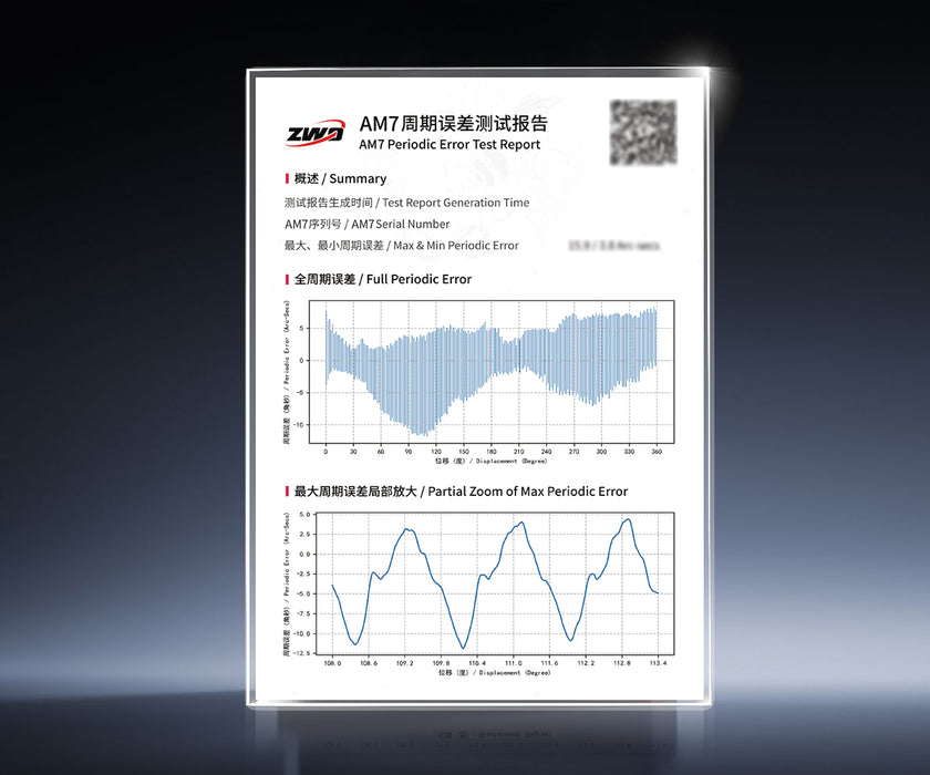 Technical report on AM7 periodic error test with graphs and ZWO branding.