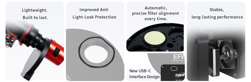 Front view of the ZWO EFW-5×2 inch electronic filter wheel showing the USB-C port, mounting pattern, and enlarged 2-inch filter aperture.