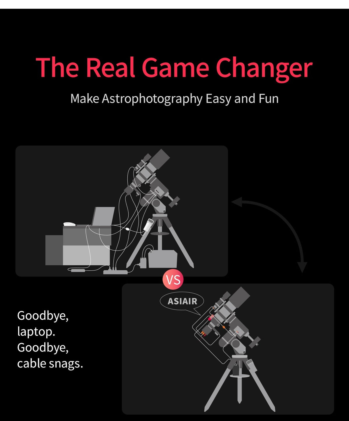 ZWO ASIAIR Mini Wireless Imaging Controller — Astronomics