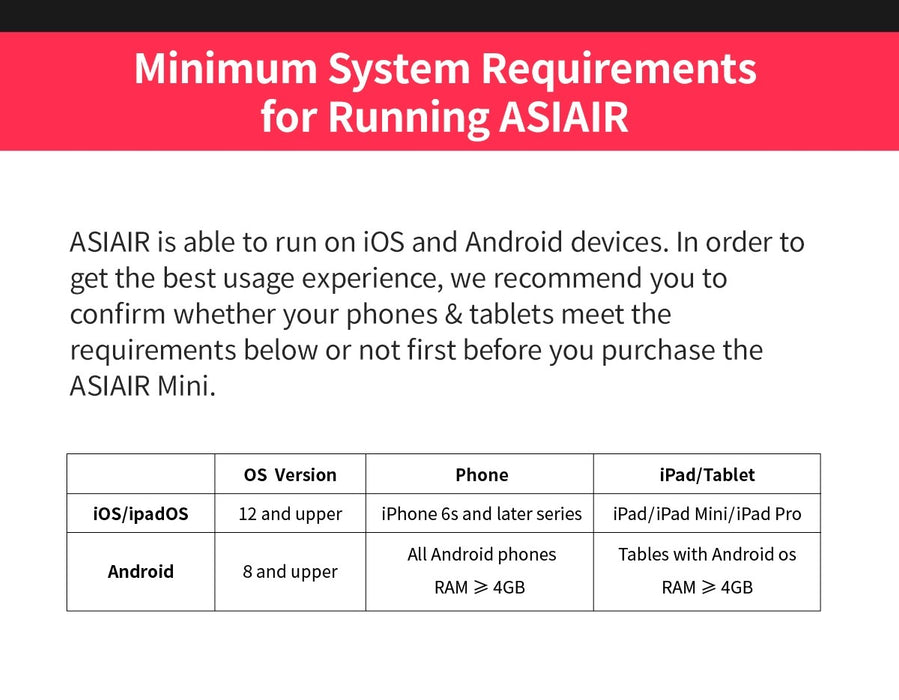 ZWO ASIAIR Mini Wireless Imaging Controller