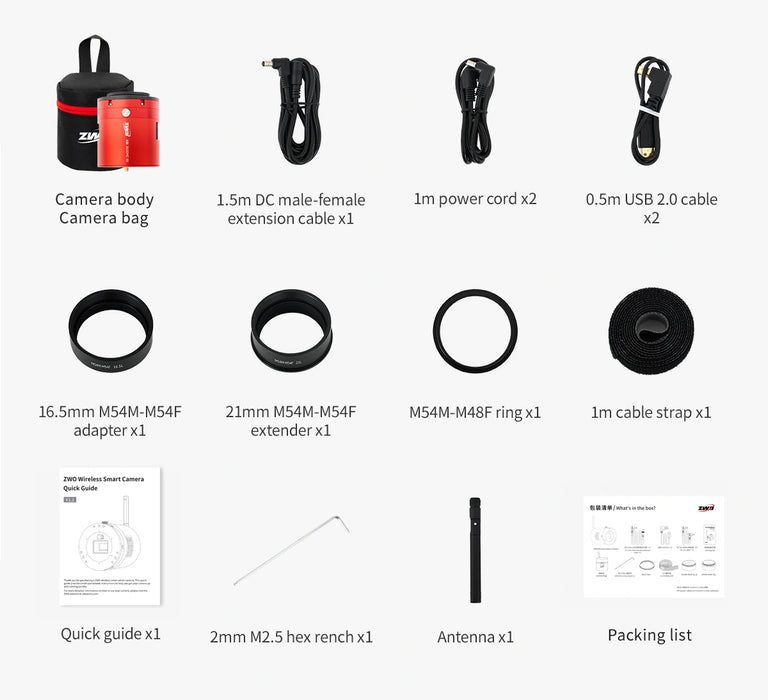 List of camera accessories including camera body, bag, cables, adapters, and more on a white background.