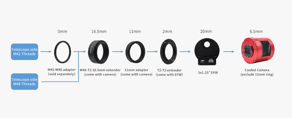 ZWO EFW-8×1.25" Electronic Filter Wheel | 8-Position USB-C Wheel for 1.25"/31mm Filters
