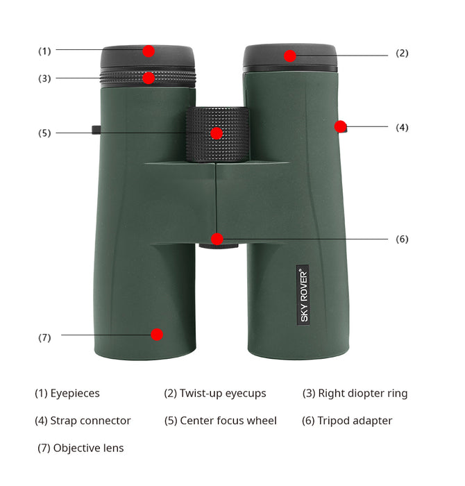 Sky Rover 7.5×32 mm Banner Cloud APO Binocular – compact apochromatic binocular with 10° field and optional filter compatibility