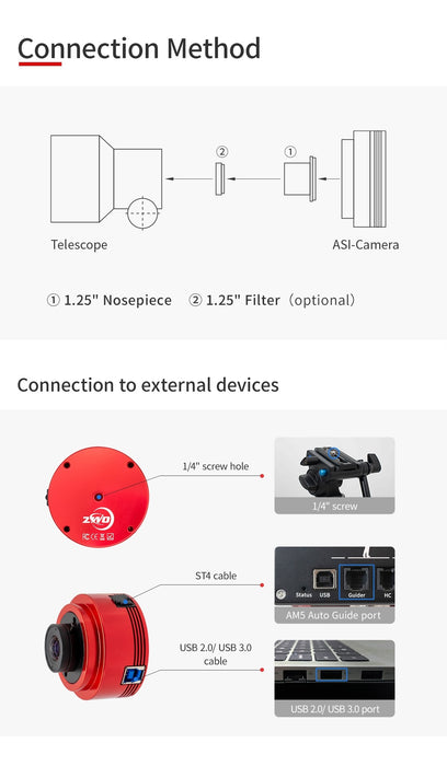 ZWO ASI432MM Monochrome Astrophotography Camera