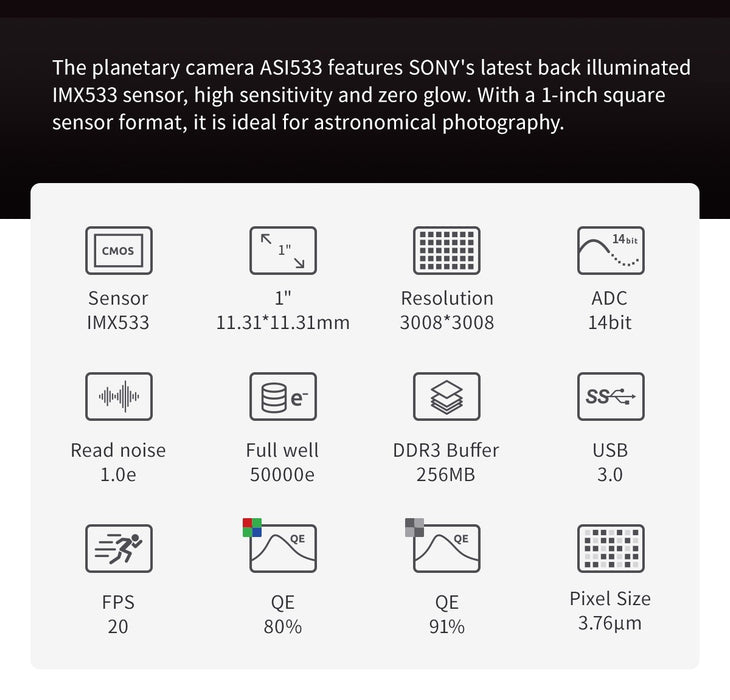 ZWO ASI533MM USB3.0 Monochrome Astronomy Imaging Camera