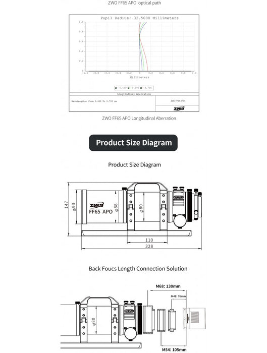 ZWO FF65 APO OTA