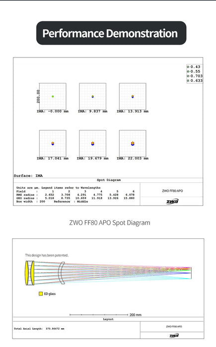 ZWO FF80 APO Refractor OTA