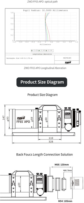 ZWO FF65 APO Refractor OTA