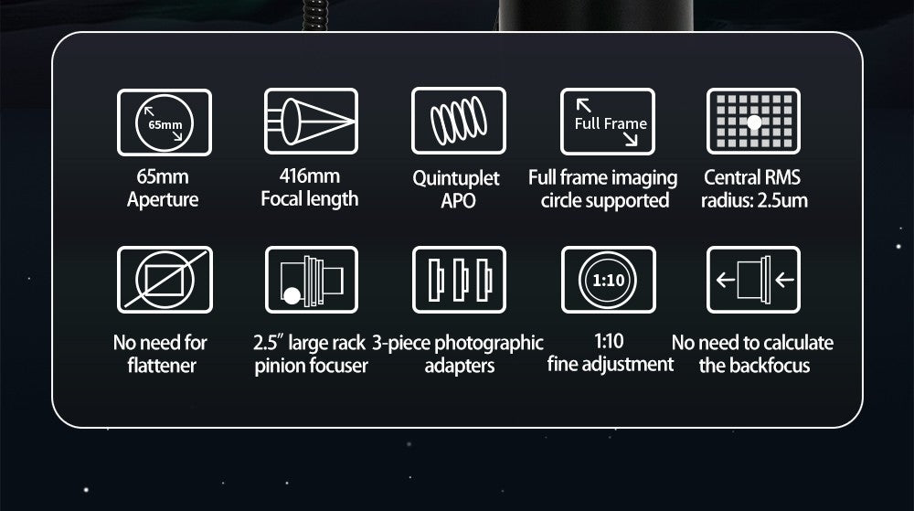 ZWO FF65 APO Refractor OTA