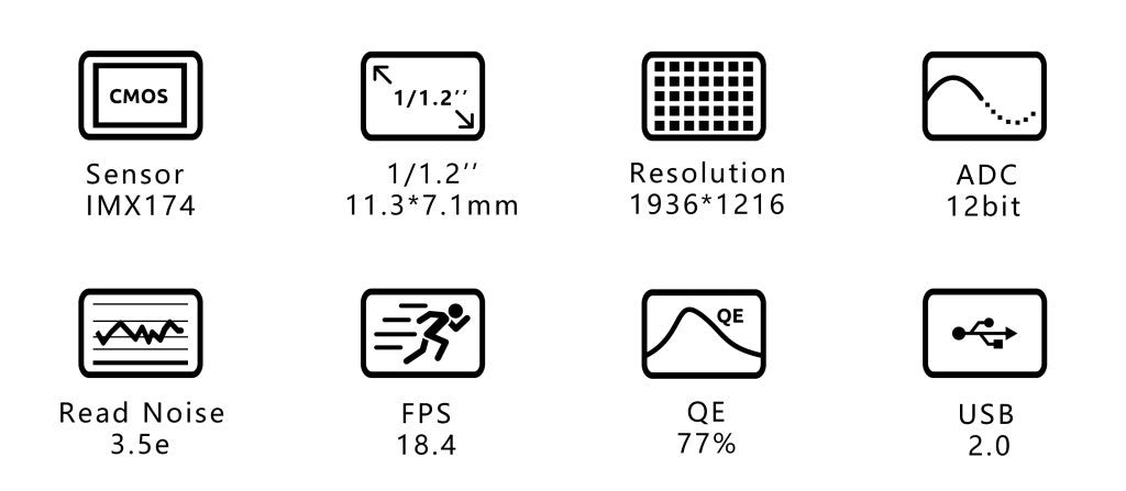 ZWO ASI174MM Mini Monochrome CMOS Camera and Guide Camera