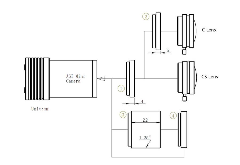 ZWO ASI174MM Mini Monochrome CMOS Camera and Guide Camera