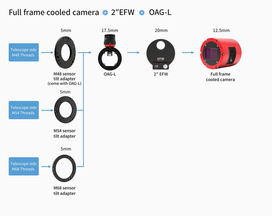 ZWO OAG-L Off-Axis Guider for Astrophotography