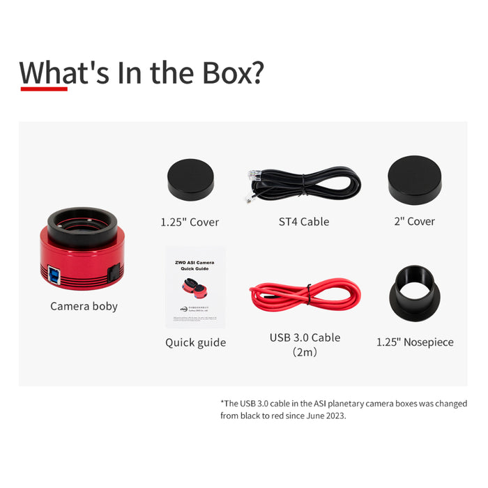 List of items included in a camera box with labels and descriptions.