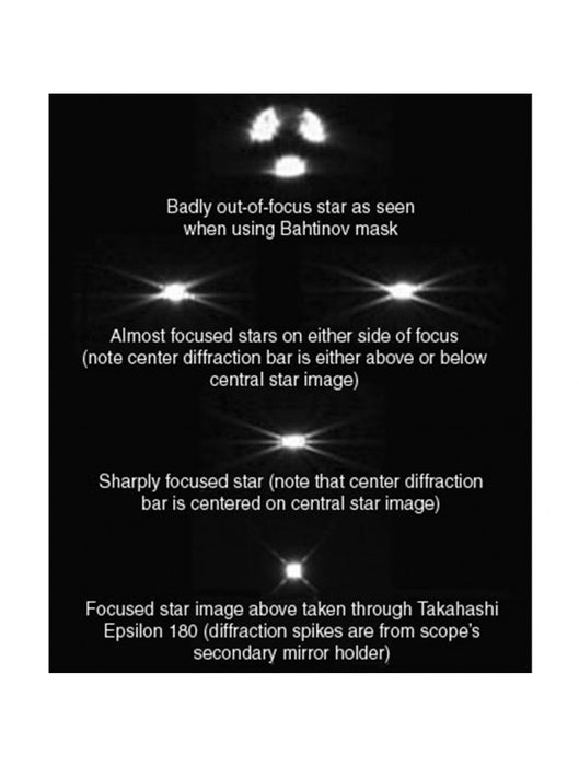 Astrozap Focusing Cap - Bahtinov Focusing Mask - Celestron 5" SCT or Astro-Tech AT115EDT