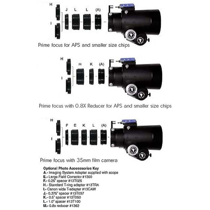 TeleVue Canon Wide-Mount T-Adapter For NP-127is, NP-101is, and TV-102iis Imaging System Scopes