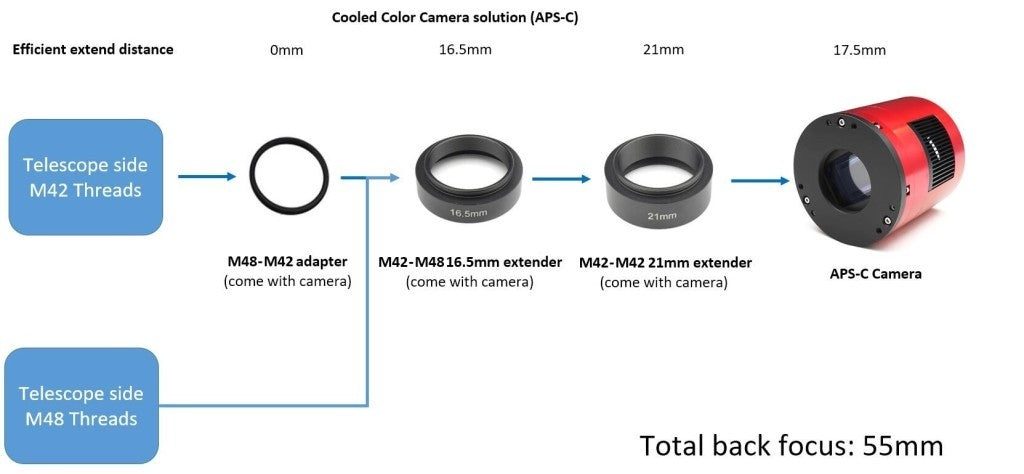 ZWO ASI2600MC Pro USB 3.0 Cooled Color Astronomy Imaging Camera