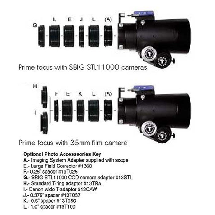 TeleVue Large Field Corrector for CCD Imaging with NP-101is/NP-127is