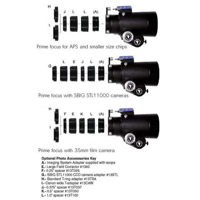 TeleVue 1.0" (25.4mm) Spacer Ring for Imaging with NP-127is, NP-101is, and TV-102iis