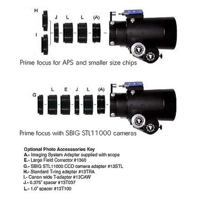 TeleVue 0.25" (6.4mm) Spacer Ring for Imaging with NP-127is, NP-101is, and TV-102iis