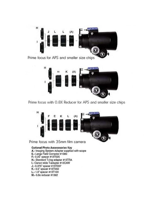 TeleVue Standard T-Ring Camera Adapter for NP-127is, NP-101is, and TV-102is