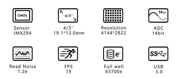 ZWO ASI294MC Color CMOS Astrophotography Camera