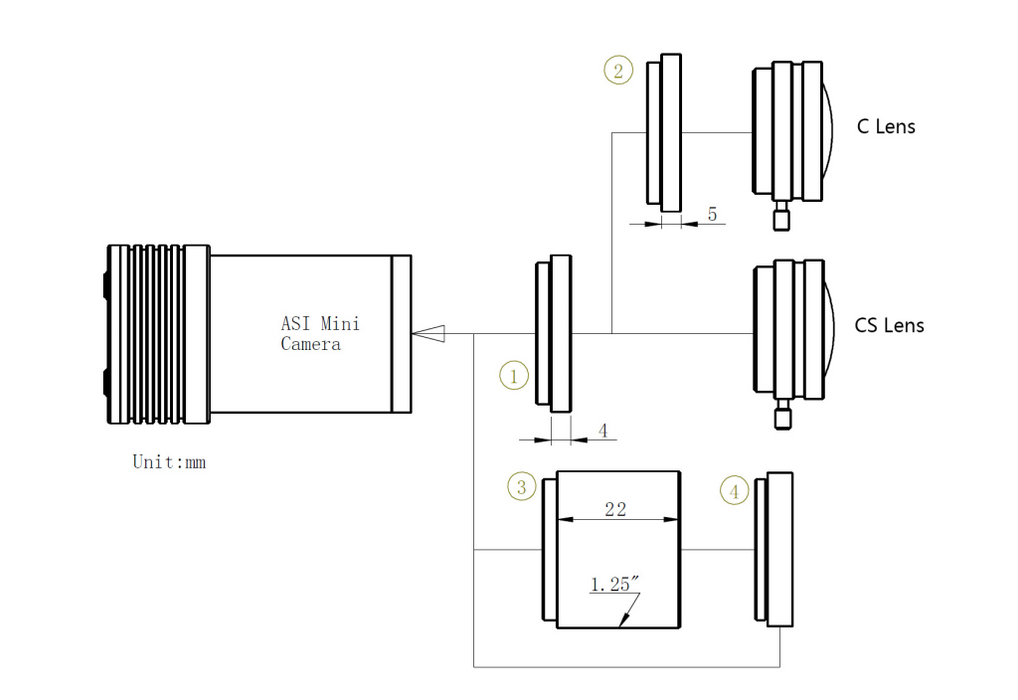 ZWO ASI120MM Mini Monochrome CMOS Camera and Guide Camera