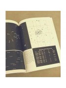 Typical pages, showing star chart, tabular information, and a wide field photo of the area of interest.